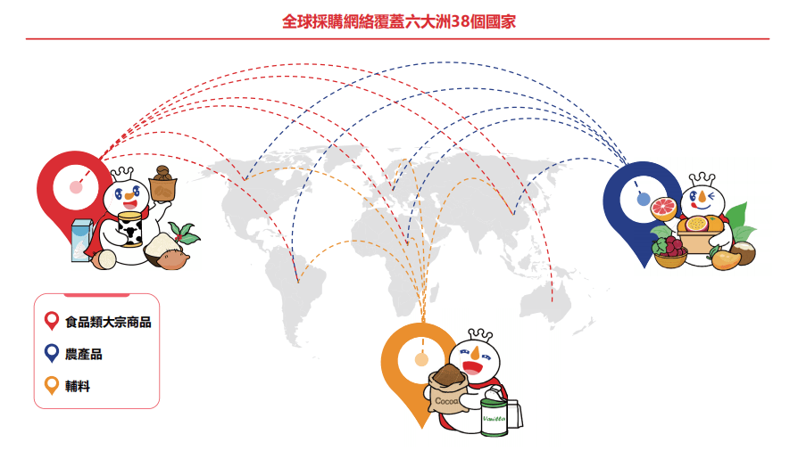 蜜雪上市，雪王，茶饮设计，深圳餐饮设计，深圳餐饮品牌策划，餐饮vi设计